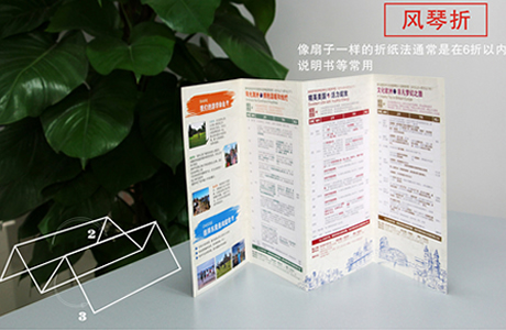 飛印網折頁工藝-風琴折 飛印網折頁工藝-風琴折